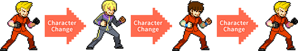 Switching the active character