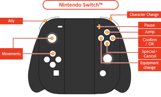 Nintendo Switch コントローラー