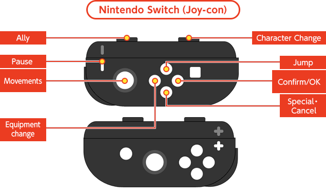 Nintendo Switch joy-con