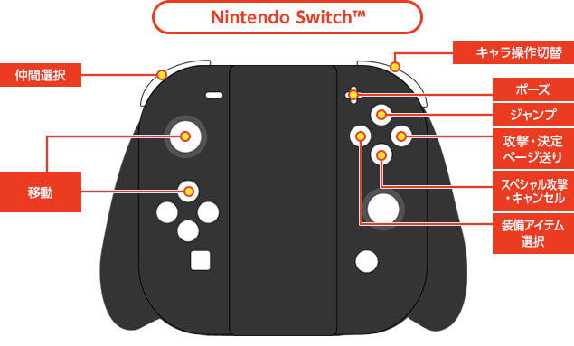 Nintendo Switch コントローラー
