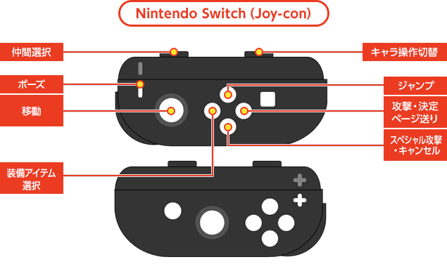 Nintendo Switch joy-con